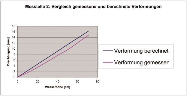 bild02