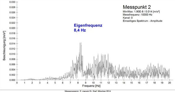 bild01