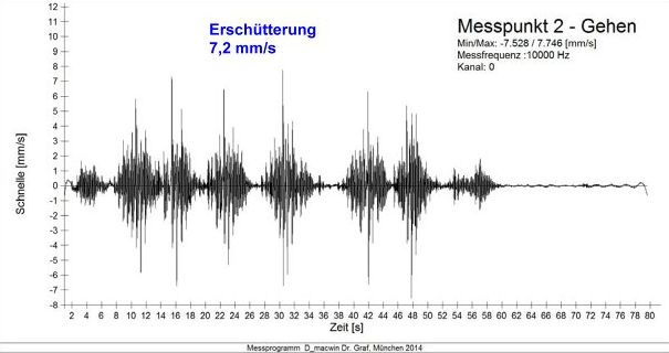 bild01