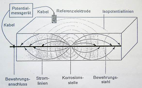 bild01